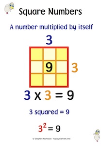 Square Numbers Example 3x3 Free Printable Resource
